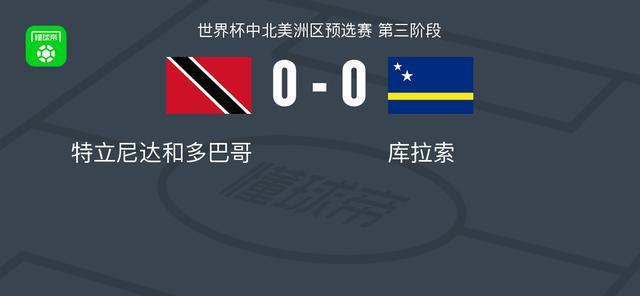 开云体育APP-特立尼达和多巴哥0-0库拉索，秋色平分