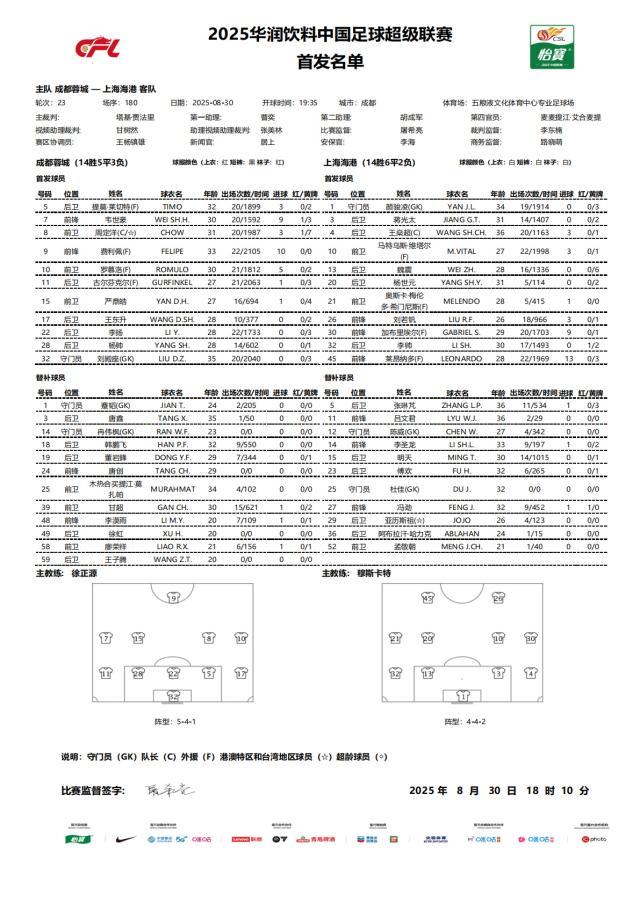 1756550830352022761.jpg 001XSMh3ly1i4w1nehbwqj60x31as7wh02.jpg